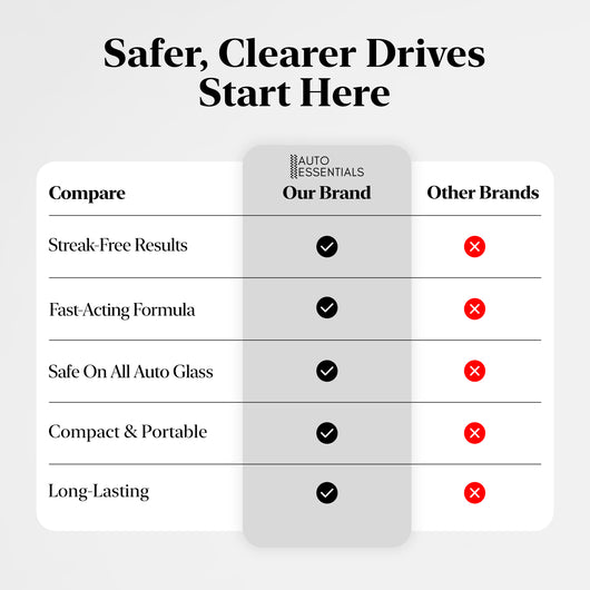 Auto Glass Clarity Polish